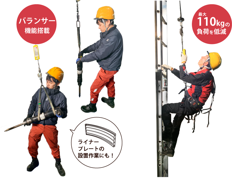 鉄塔工事基礎工程の省力化に貢献