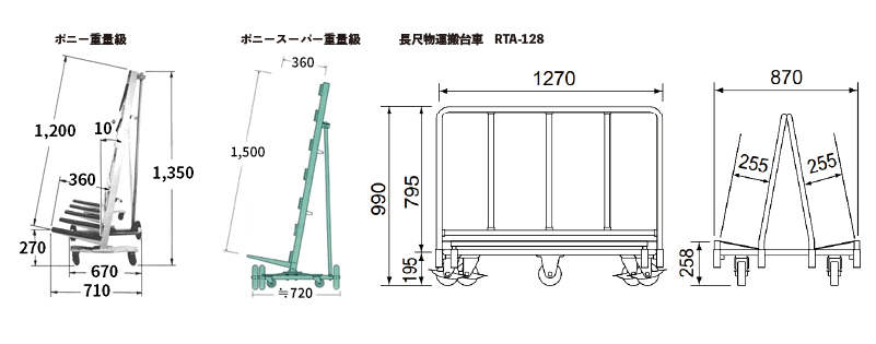 寸法(mm)