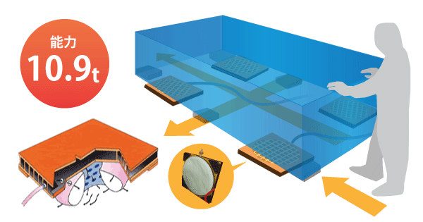 ギャップマスター