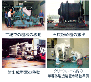 ギャップマスター