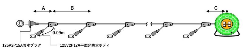 コードリール100V
