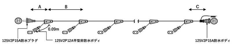 コードリール100V