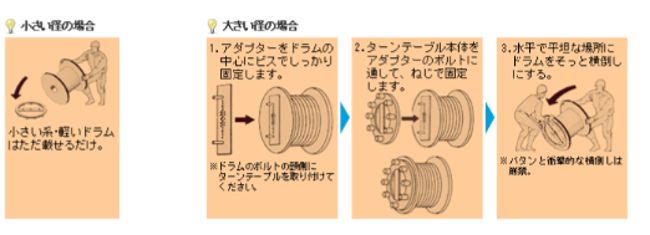 ドラムターンテーブルの使用方法(大きい径の場合)