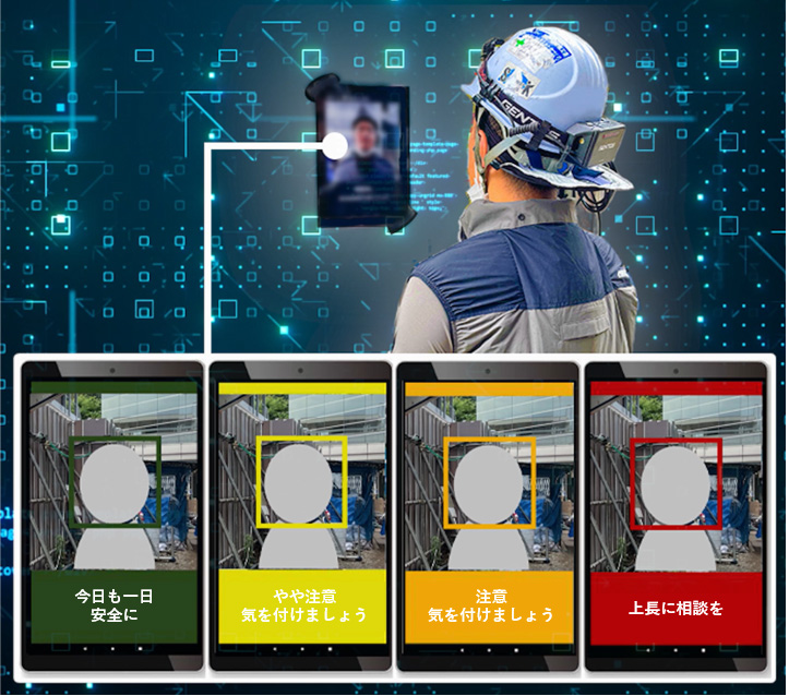 顔色や表情から暑熱対策！